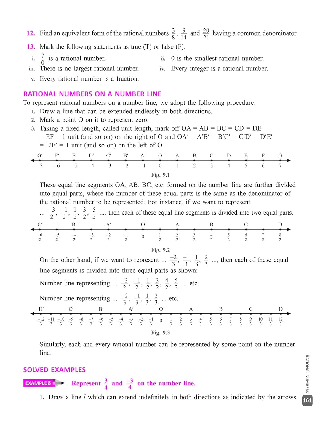 RATNA SAGAR LIVING MATH- CLASS 7