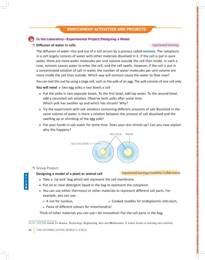 RATNA SAGAR LIVING SCIENCE CLASS 8