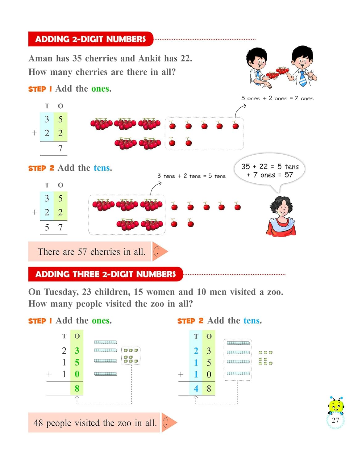 RATNA SAGAR LIVING MATH - CLASS 2