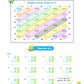 RATNA SAGAR LIVING MATH - CLASS 2