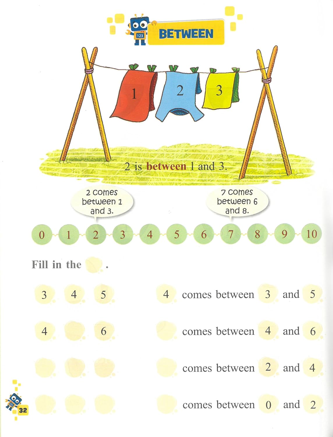 RATNA SAGAR PLAYWAY MATHEMATICS 1-100