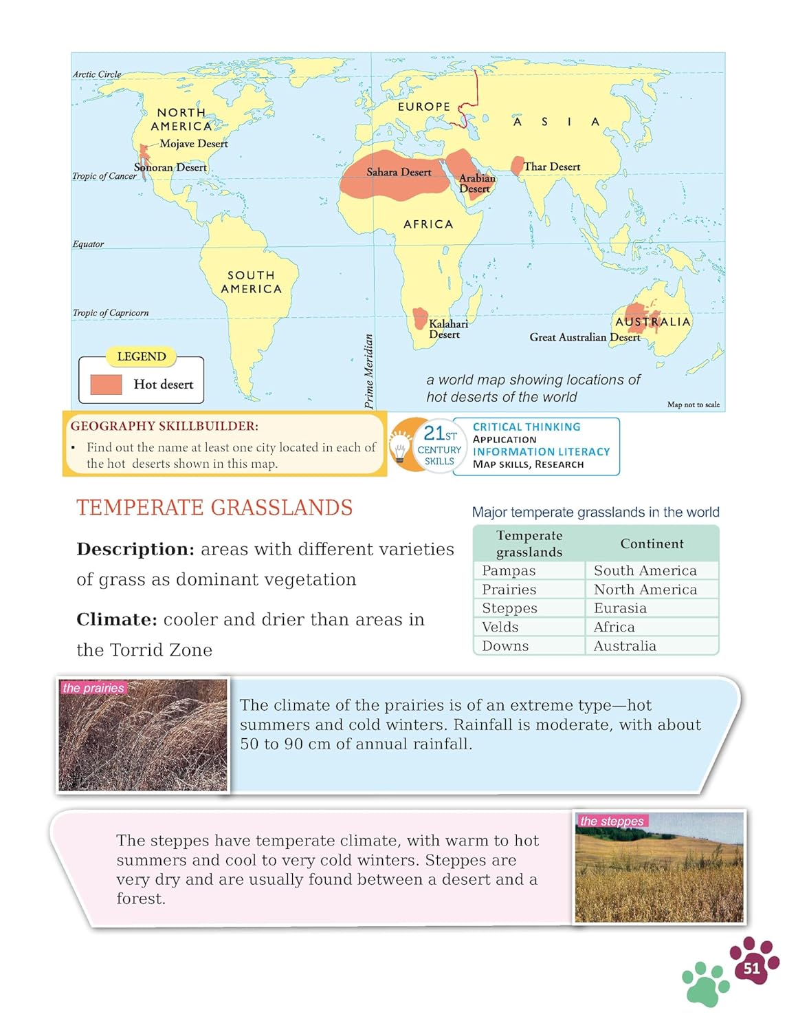 MACMILLAN FOOTPRINT-5