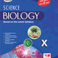 PRACHI BIOLOGY CLASS 10